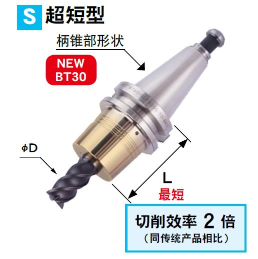 超短型熱裝刀柄