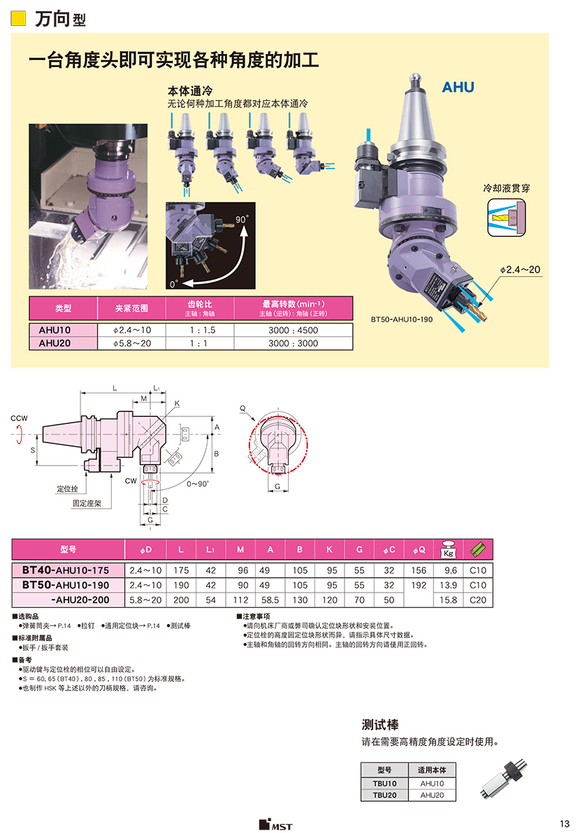 萬向型角度頭-標準型