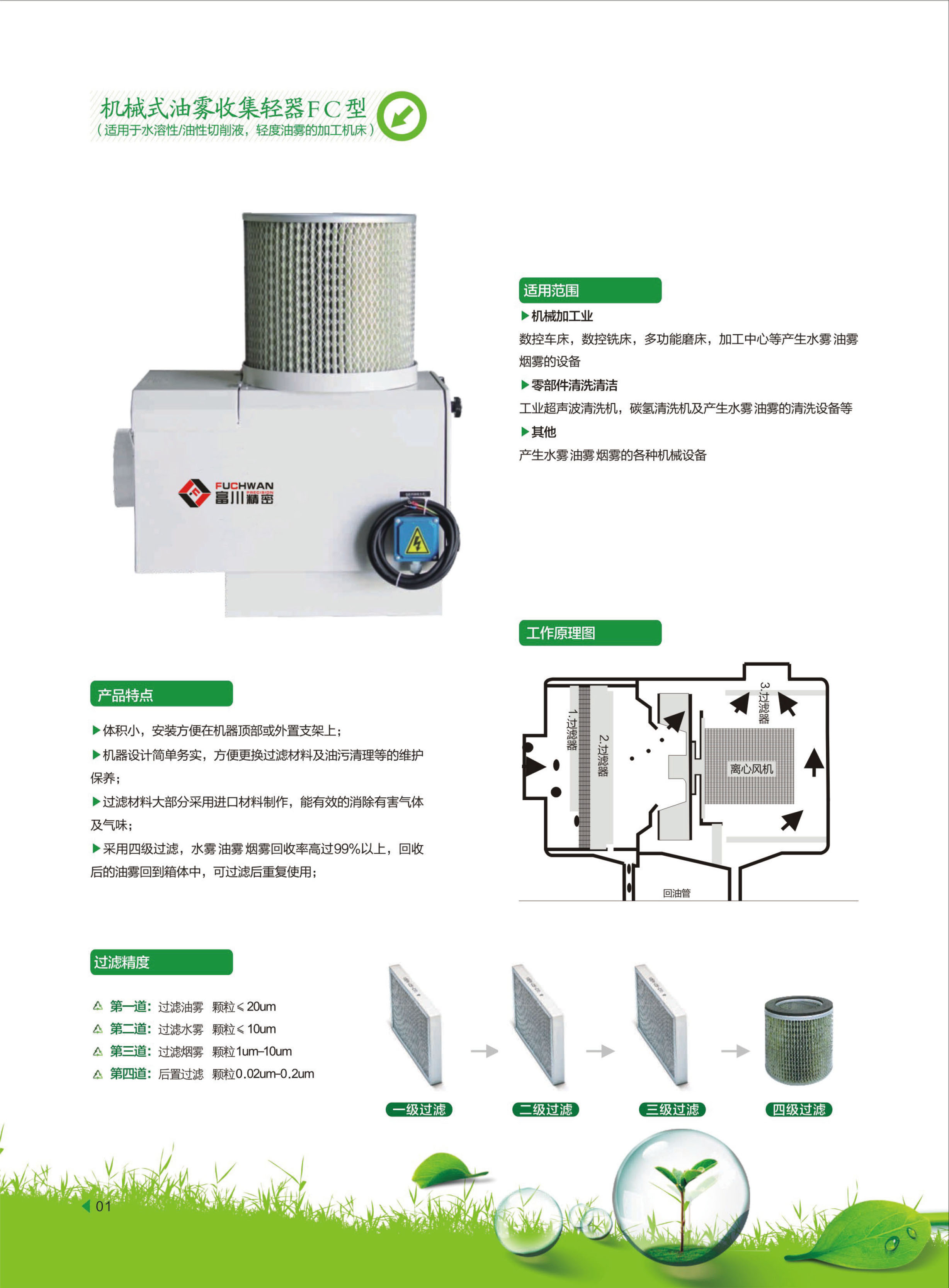 機械式油霧收集器FC型