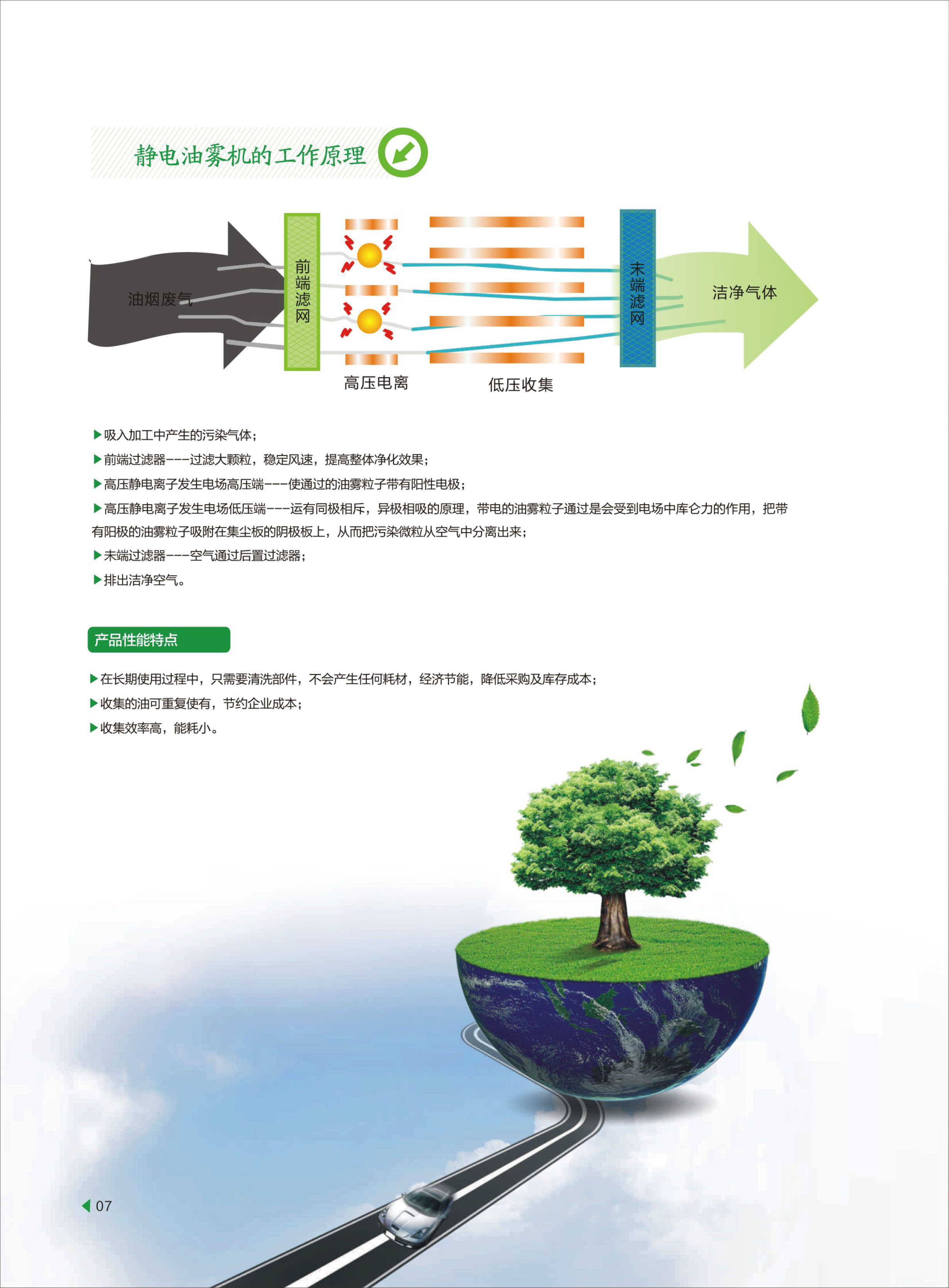 靜電式油霧收集器FCE型