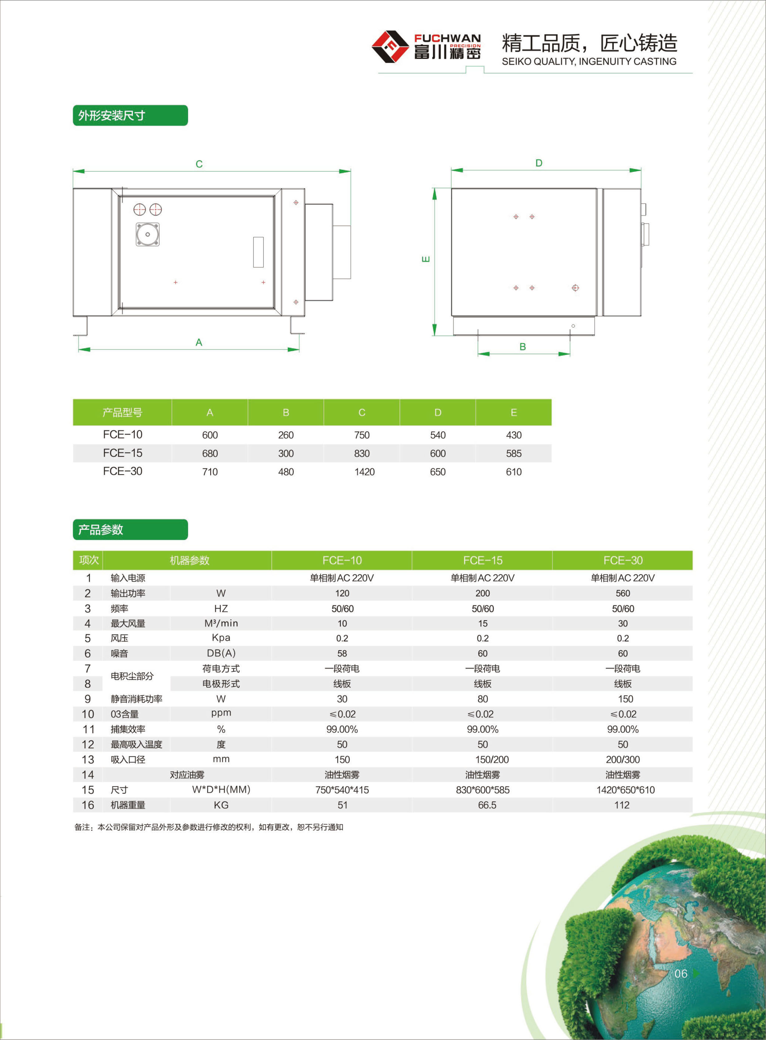 靜電式油霧收集器FCE型